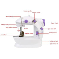Mini Sewing Machine With 2 Speed Control
