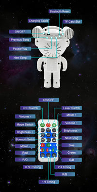 Astronaut Galaxy Projector Lamp